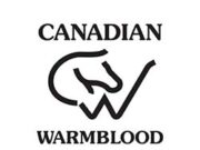 The best of the best: CWHBA Stallion Service Auction