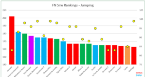 Twelve ‘foreigners’ infiltrate the German FN rankings
